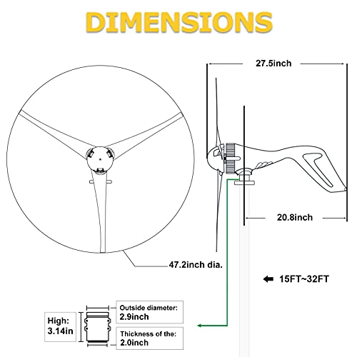 ECOWORTHY 1400W Solar Wind Power Complete Kit 1× 400W Wind Turbine+