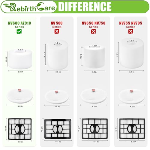 Rebirthcare NZ801UKT AZ910UKT Filter Replacement for Shark Rotator Powered Lift-Away NV801 NV680 NV681 NV620 NV682 NV683 NV800 UV810 AX910 Duoclean Upright Vacuum Filters Parts # XFF680 & XHF680