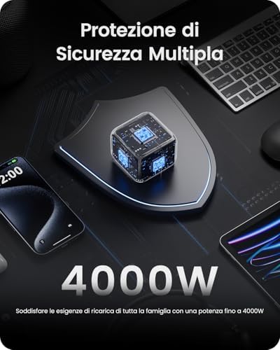 Multipresa Quadrata 4000W, 7 in 1 Presa Multipla a Muro