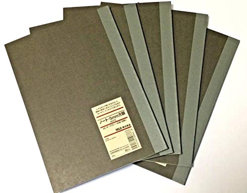 10 Best Sketchbook For Architects Ready To Shelter Art Architecture Lab