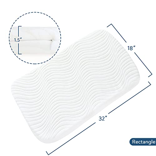 Multiple Sizes(19 Sizes), Baby Mattress, Waterproof Rectangle