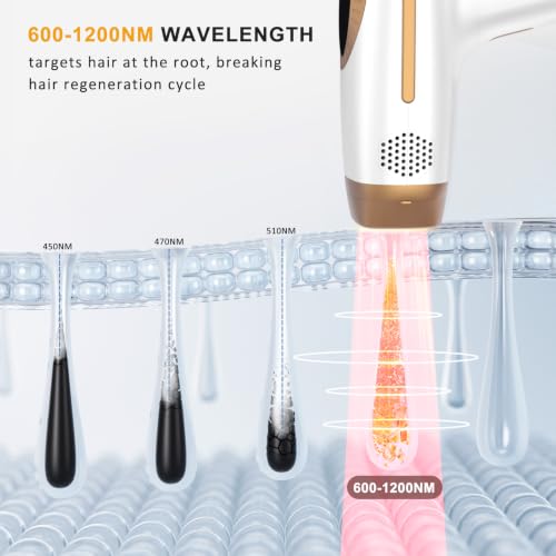 NALONE Depiladora Laser IPL, 4 en 1 Depiladora Luz Pulsada - HR/SC/RA/BT, 10 Potencias, para Mujeres y Hombres, Uso en Casa, Rostro, Cuerpo y Axilas