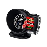 Heads Up Display for Cars, iKiKin Digital Car