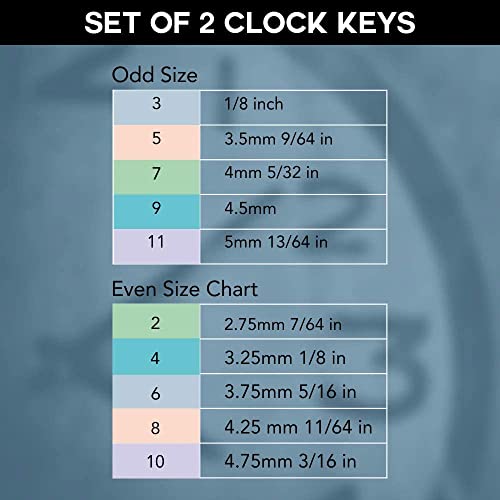 Orologio Da Carrozza In Ottone Argentato E Dorato, Roma, XIX Secolo - Foto 6