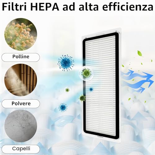 Homruich 19 Pieces Accessories for Xiaomi X20 Max/X20 Pro Vacuum Cleaner, 1 Main Brush, 4 Filters, 4 Towels, 6 Dust Bags, 7 Side Brushes, for Xiaomi X20 Max, X20 Pro Accessories