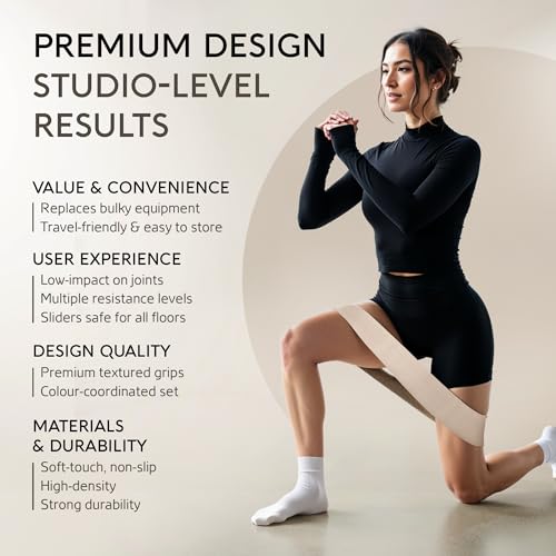Pilates 101 Essential Pilates Kit & Equipment — Pilates Ring, Mini Ball, Resistance Bands, Hand Weights, Adjustable Ankle & Wrist Weights, Gliding Discs | 7-Piece Studio-Quality Set for Home & Studio