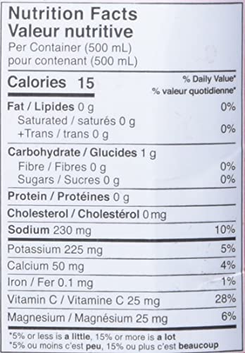 BIOSTEEL MIXED BERRY SPORTS DRINK, 500 ML