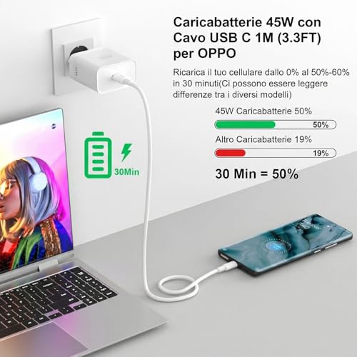 Charger for Realme 45W, Quick Charge for Super-Vooc USB Charger with USB C Cable 1M 6A for Realme P3 14T 14 Pro 13 12 C75 C85 Fast Charger for OPPO Reno13 A5 Pro A40 A6 for OnePlus