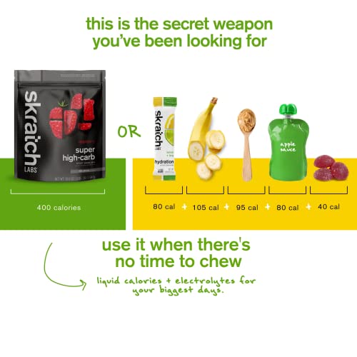 Skratch Labs Super HighCarb Drink Mix, Carbohydrate Supplement with