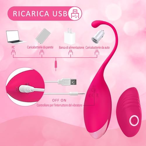 Vibradorador Mujer Juguetes Sexuales Vibrador Mando Distancia (Pink)