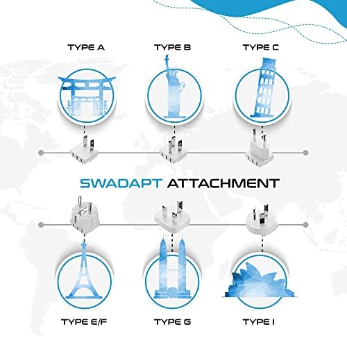 Ceptics 35W Universal Travel Adapter Kit – 2 USA sockets, USB-A, USBC, 1x PD 35W USB-C and USBC Cable, Surge Protected, Plugs for EU, UK, China, AU, Japan - for Laptop, Phone, Camera-ETL Tested