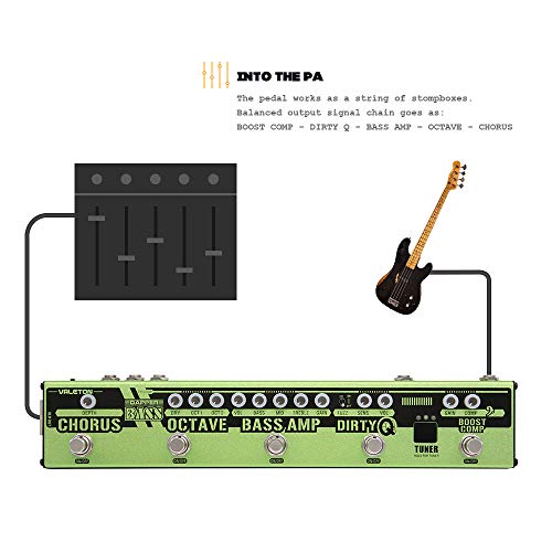 VALETON Dapper Bass DI Preamp Stage Session Gigging Gear MultiEffects