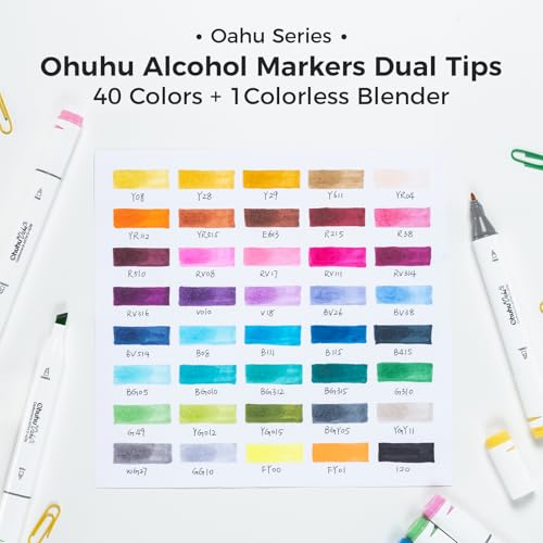 Ohuhu Marcadores Alcohol - Set Marcadores Doble Punta para Artistas Adultos Colorear Ilustración - Tinta Alcohol Recargable - 40 Colores - Punta Doble Cincel y Fina - Oahu de Ohuhu Markers