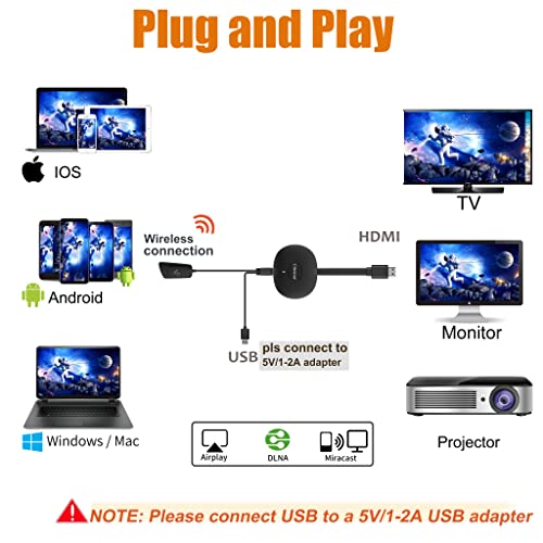 4K Wireless HDMI Display Dongle, TIMBOOTECH Miracast Adapter Streaming  Video/Audio Receiver for iPhone