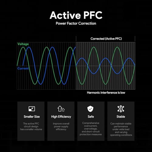 HKY 100W USB C PD Fast Charger Laptop PC Power Supply for HP Elitebook X360 Macbook Pro Air Lenovo ThinkPad Yoga DJI Surface Dell XPS ASUS Acer Swift Go X 16 14 Chromebook Fast Charger