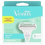 Gillette Venus Smooth Sensitive Women's Razor Blade