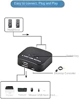 Durratou USB KVM Switch 2 Computers Keyboard Mouse Printer Sharer view 8