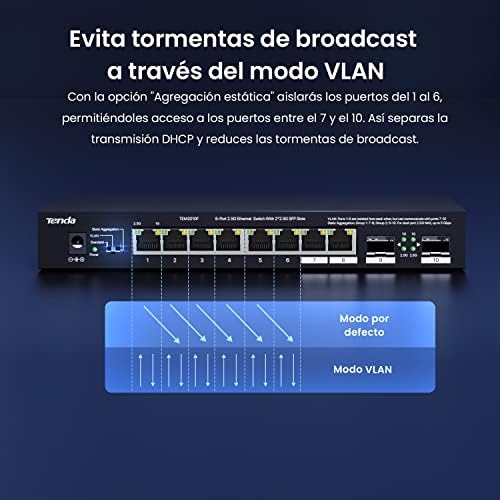 Tenda tem2010f switch multigigabit de 10 portas 2,5g, 2 portas sfp, vlan, agregação estática, compatível com dispositivos 2,5g, montagem em mesa/parede, plug and play, caixa de metal, preto