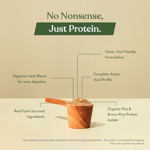 Cosmix No Nonsense Plant Protein | Organic Pea & Brown Rice Isolate | Vegan | 21g Protein/Serving | Easy To Digest | All Essential Amino Acids | No Preservatives | Cocoa Beet - 500g