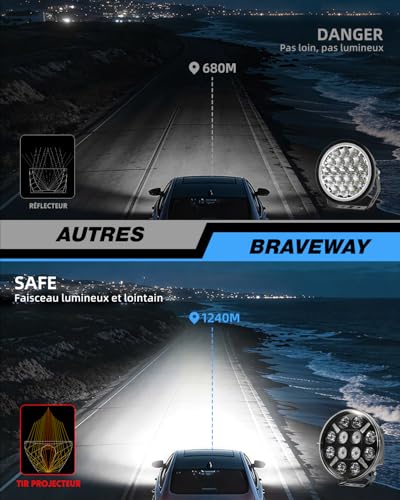 BraveWAY 9 Inch LED Work Light 2 PCS Long Range Led Headlight with Orange/White Flashing Light, 12 V - 24 V, E9 Approved for Car, Truck, Tractor, Front Lights