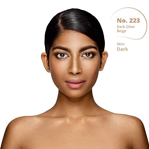 Dermacol Full Coverage Foundation Long Lasting Waterproof Makeup