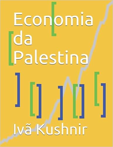 Economia da Palestina