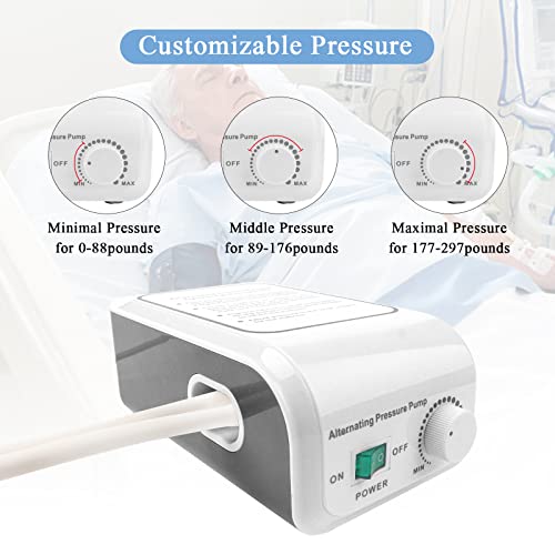 Alternating Pressure Pad Mattress Bed Sore Pad with Mattress Topper and Pump Inflatable Quiet Bed Mattress to Prevent Bed Sores for Hospital Bed Bedridden Patients and Sore Treatment