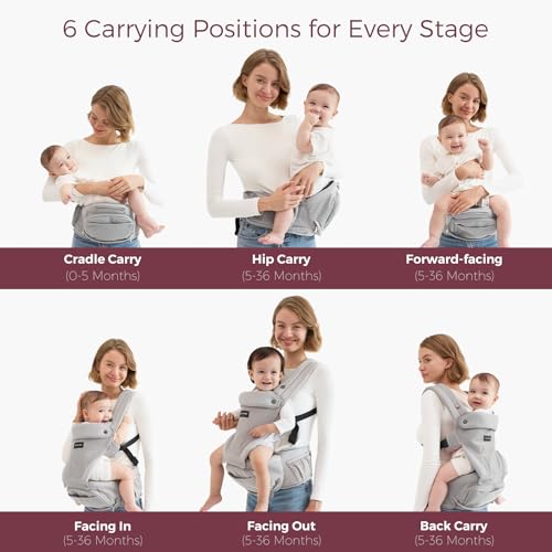 Momcozy Baby Carrier with Hip Seat,Ergonomic Support for Newborn to Toddler (0-36 Months), Hands-Free for Travel, Shopping & Daily Use,Lightweight & Adjustable,Grey