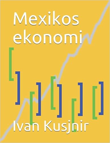 Mexikos ekonomi