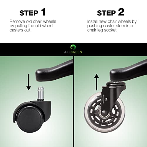 ALLGREEN Gaming Chair Wheels & Office Chair Caster Wheels 5pcs
