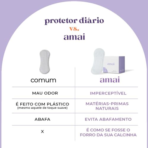 amai, Protetor Diário Ultra Confortável com 100% Algodão - Imperceptível, Livre de Químicos e Zero Plástico - 20 unidades
