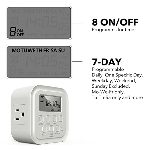 HBN 7 Day Heavy Duty Digital Timer, Dual Outlet, On/Off Programs 3