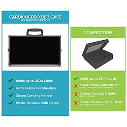 Game Card Storage Case (BBB Edition) | Case Is