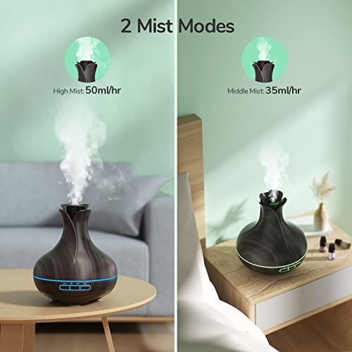 Aromatherapy Oil Diffuser Set