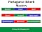 Livro Portuguese Adverb Mastery: Master the most important adverbs in Portuguese (Modern Languages Adverb Mastery Livro 1)