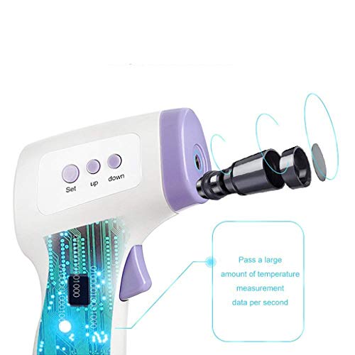 Vovotrade. Digital Infrared Forehead Thermometer, Non-Contact for Adults and Kids with 3 Function - Fever Alarm, Large LCD Screen and Data Memory (White)