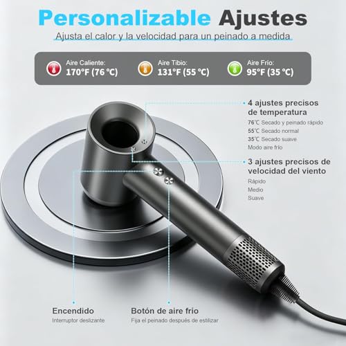 Secadora de Cabello con 1000M de Iones Negativos,Motor de 130,000 RPM para Secado Rápido,Incluye 5 Difusores para Cabello Rizado, Solo 45-50dB,Kit Completo con Soporte de Pared y Base(Gris)