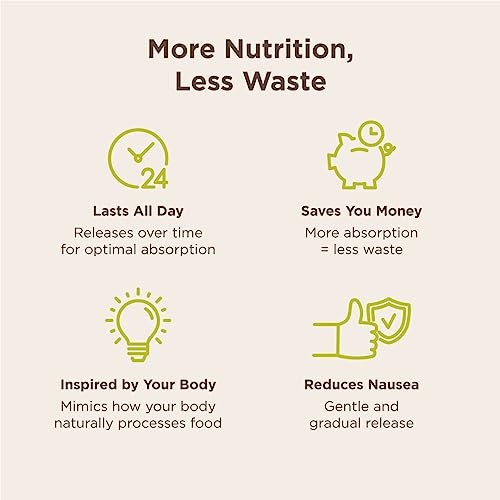 ENDURACIN Niacin Vitamin B3 Niacin 500mg Extended Release & Low