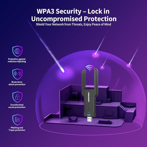 COMFAST AXE5400Mbps USB WiFi Adapter for PC, USB 3.0 WiFi Dongle Wireless WiFi 6 Adapter, Tri-Band 6G/5G/2.4G, 2*High Gain Antennas, WPA3, MU-MIMO, OFDMA, Low-Latency Gaming for Windows 10/11