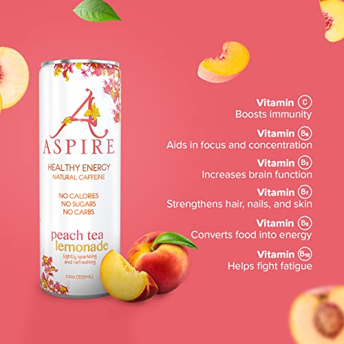Aspire Healthy Energy Drink with Natural Caffeine No Calories, Sugar