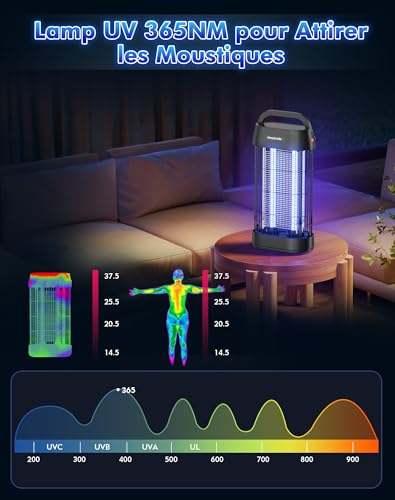 Lampe Anti Moustique 3000V, Tue Mouche Électrique UV 16W, Lampe Anti Mouche avec Crochet Portable, Sécurisé, Éco-Énergétique et Silencieuse, pour Intérieur et Extérieur (100m²)