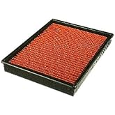 FRAM PPA5057 Air Hog Panel Filter