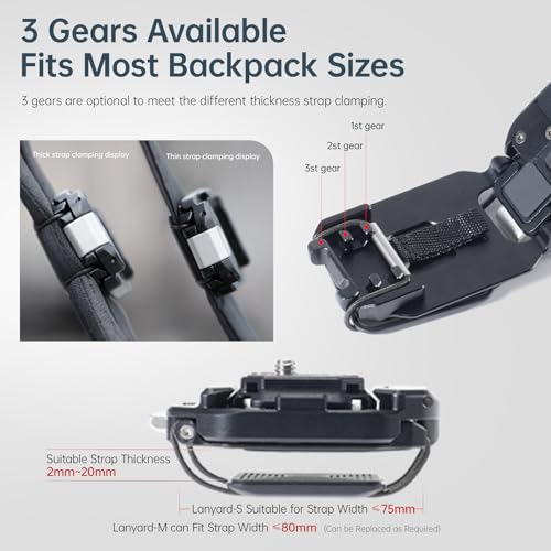 FALCAM F38 Camera Clip V2 with Plate Quick Release System, Camera Strap Mount Backpack with 1/4 Inch to 3/8 Inch Screw Thread, Arca-Swiss Compatible, Universal Mounting Base Adapter for Shoulder Strap
