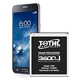 TQTHL Galaxy J3 Battery, Upgraded 2023 New
