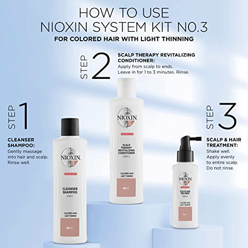 Nioxin System 3 Scalp & Hair LeaveIn Treatment, Restore Hair Fullness, Prevent & Relieve Dry