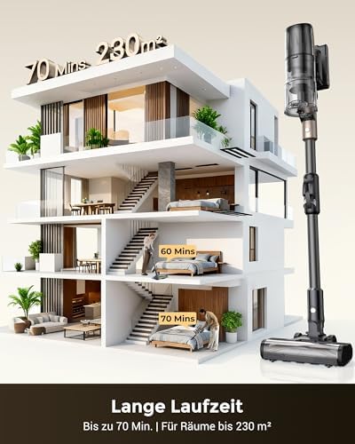 P20 Staubsauger mit Wischfunktion, 680 W 70 kPa 70 Min Akku Staubsauger Kabellos, Selbststehend mit Wandladestation, Anti-Tangle,6 Schichten Filter, für Teppich Tierhaare Hartböden