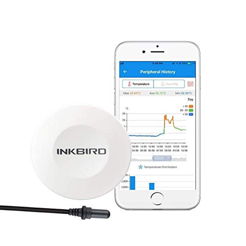 Inkbird IBS-TH1 Bluetooth Temperature and Humidity Sensor- Humidity Temperature Recorder (IBS-TH1 Aquarium Thermometer)