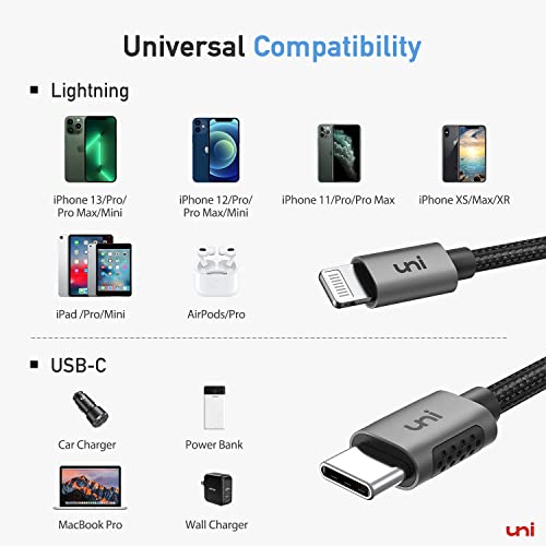 uni USBC to Lightning Cable (6FT MFiCertified), Braided Nylon