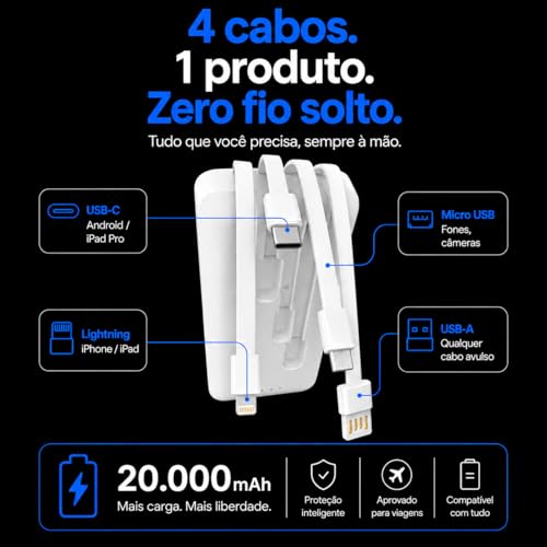 Power Bank Carregador Portátil Universal 20000mAh com Cabos Integrados USB-A, USB-C (Type-C), Micro-USB e USB-Light Carregamento Rápido Bateria Externa Compacta para Celular Android iOS (branco)