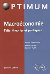 Macroéconomie